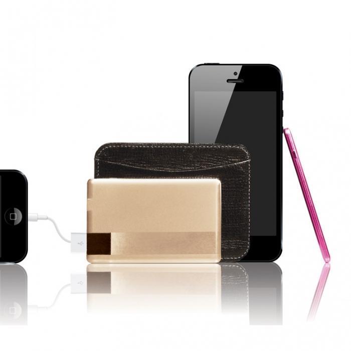 Camo Power Card Gent Supply Co.