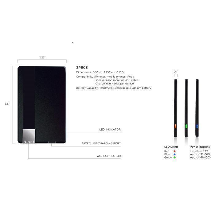 Camo Power Card Gent Supply Co. 