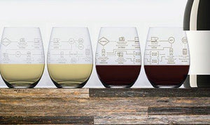 Winemaking Process Glasses - Set of 4 Gent Supply Co. 