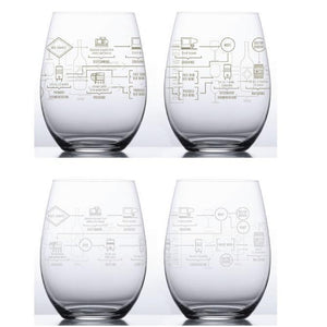 Winemaking Process Glasses - Set of 4 Gent Supply Co. 